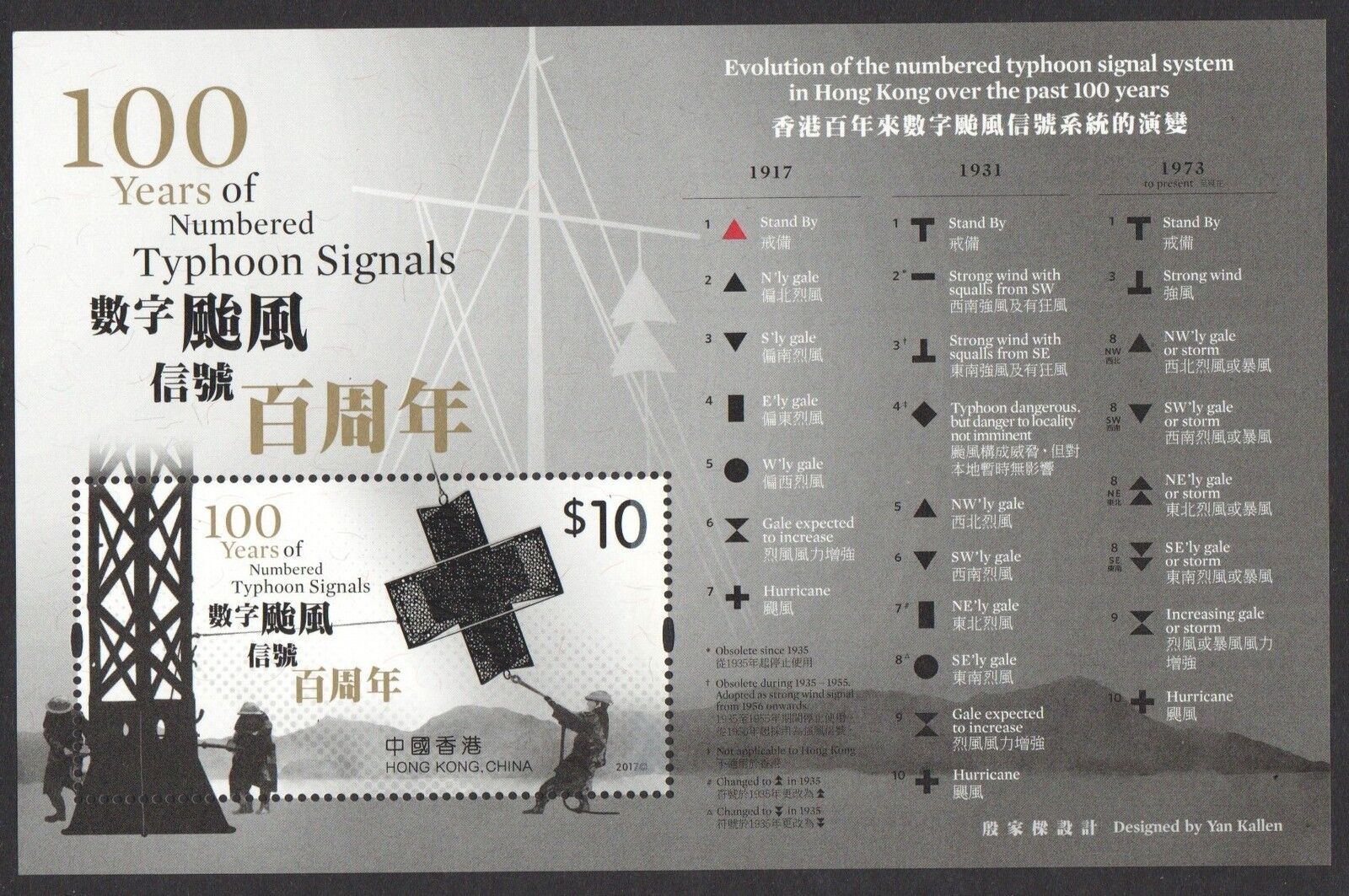 Hong Kong China 2017 100 Years Numbered Typhoon Signals Souvenir Sht Stamp Mint
